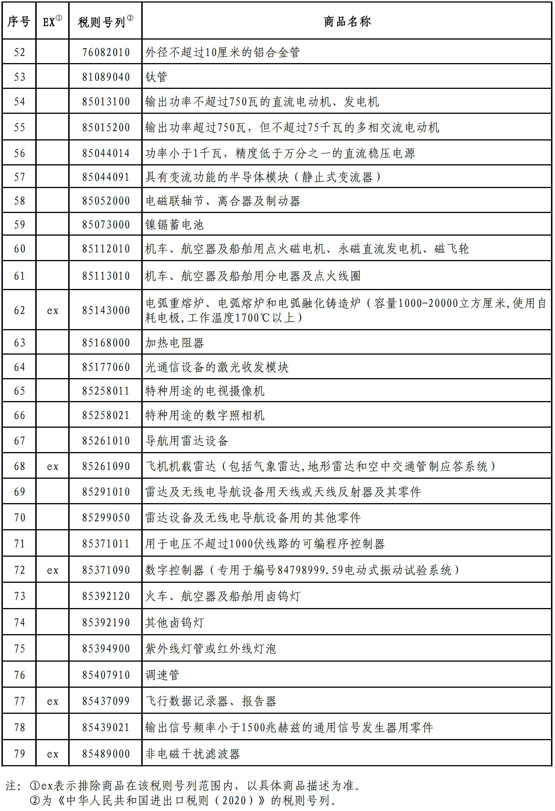 娱乐生活 第39页