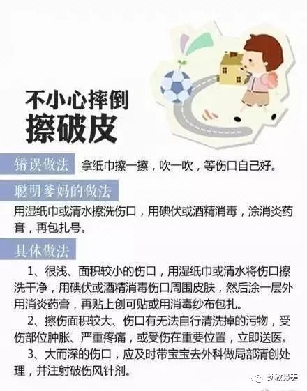香港 第29页