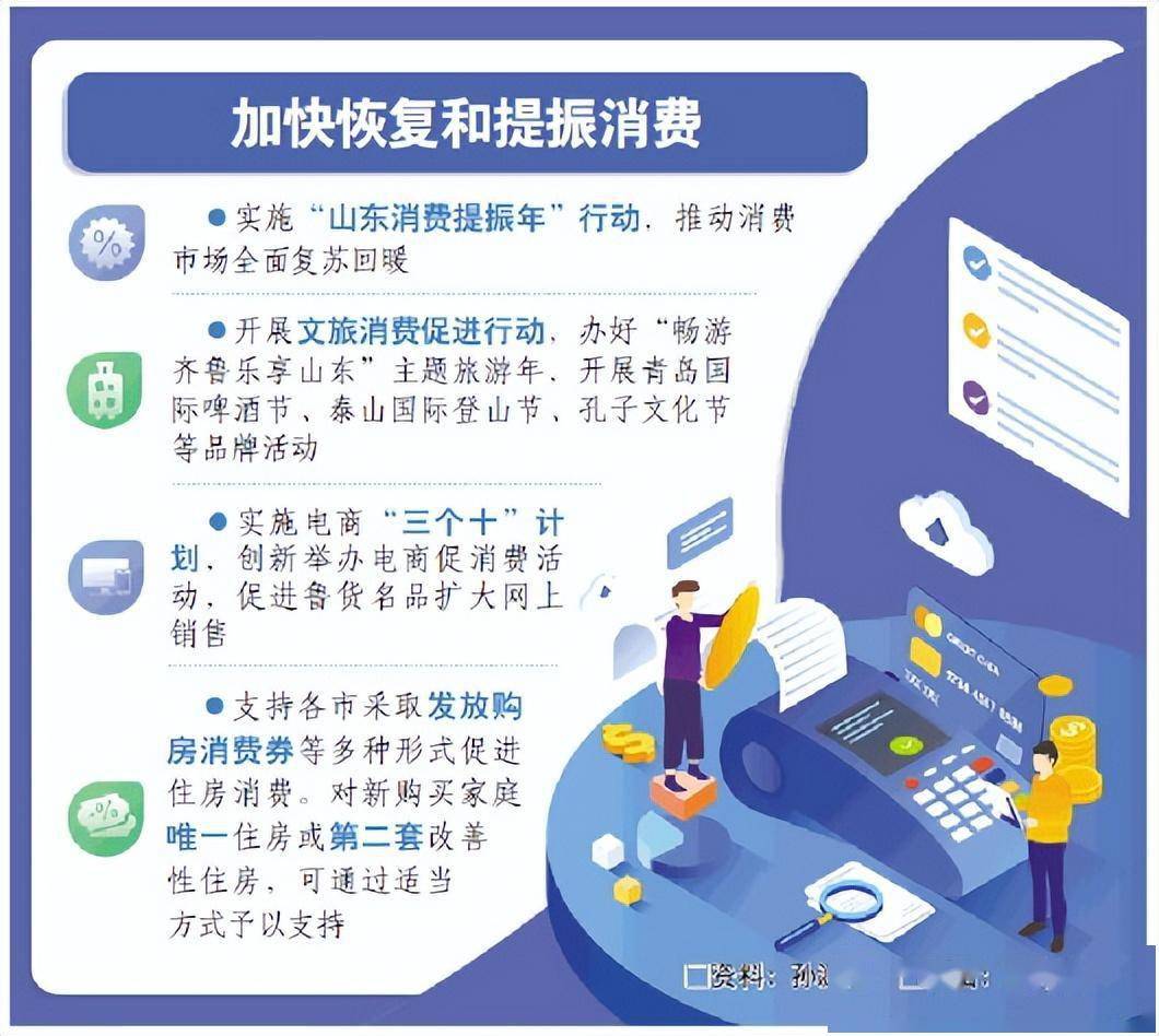 消费“挖潜” 发展“提速”