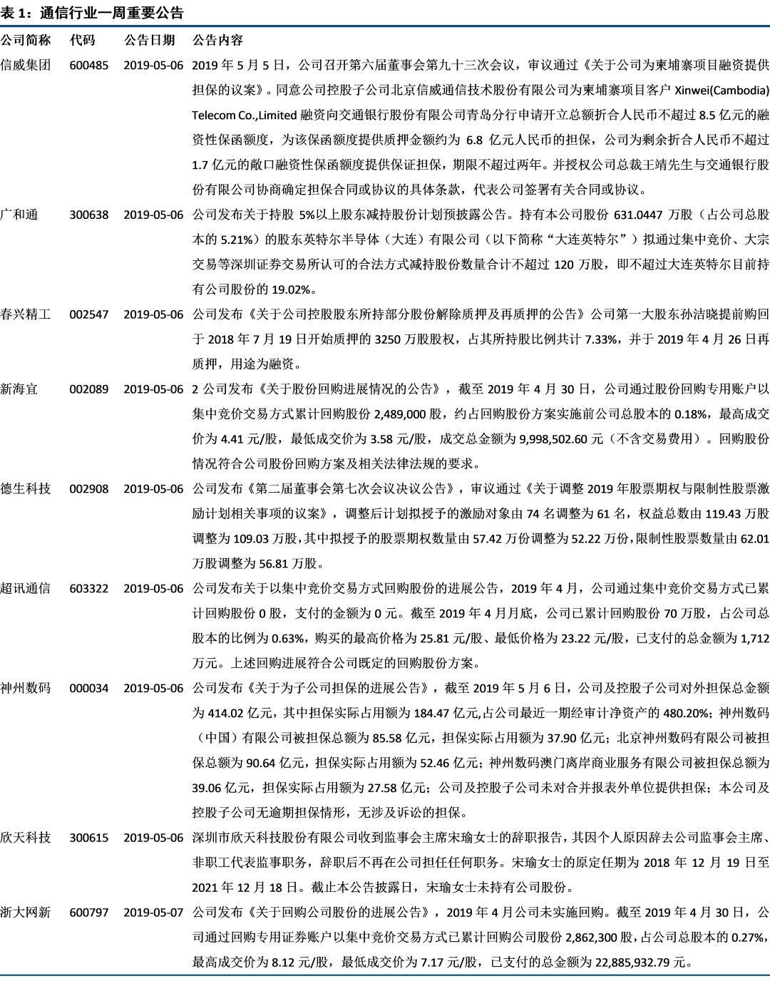 印度效仿中国反制美国加税结果如何