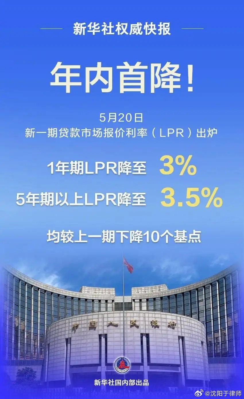 重磅！LPR年内首降10个基点，你的房贷要降了？