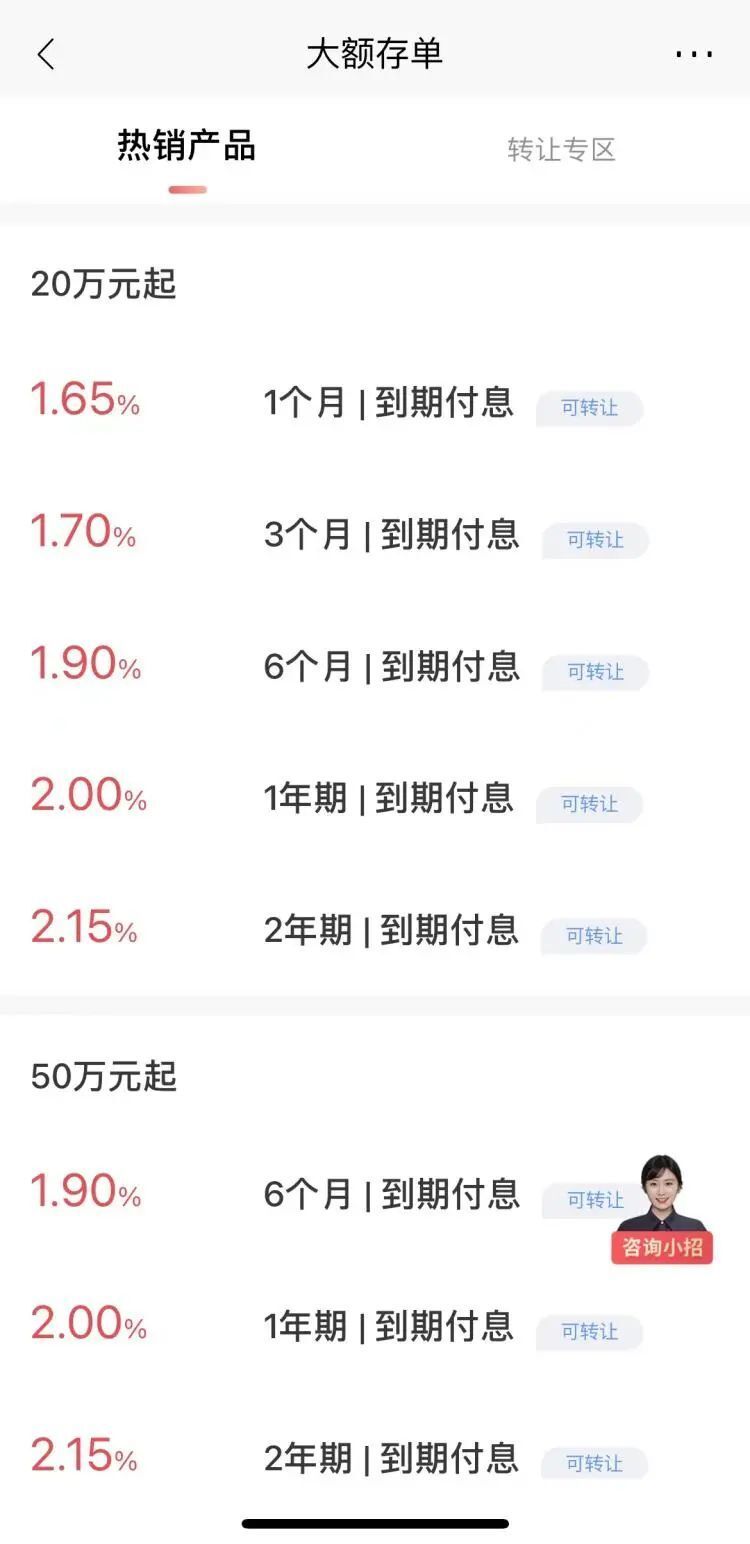 多家银行下调大额存单产品利率