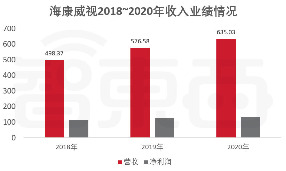 媒体：黄仁勋押注Agent对决华为