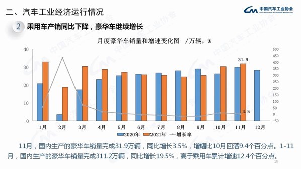 前4个月全国财政收入降幅继续收窄