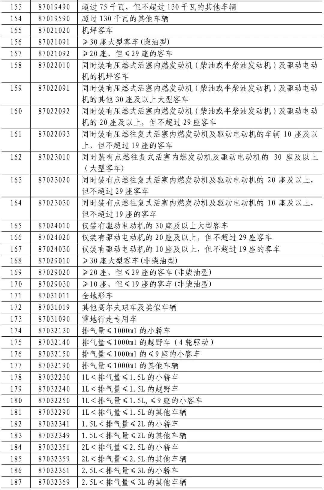 关税战暂缓 美方又欲封杀中国芯片
