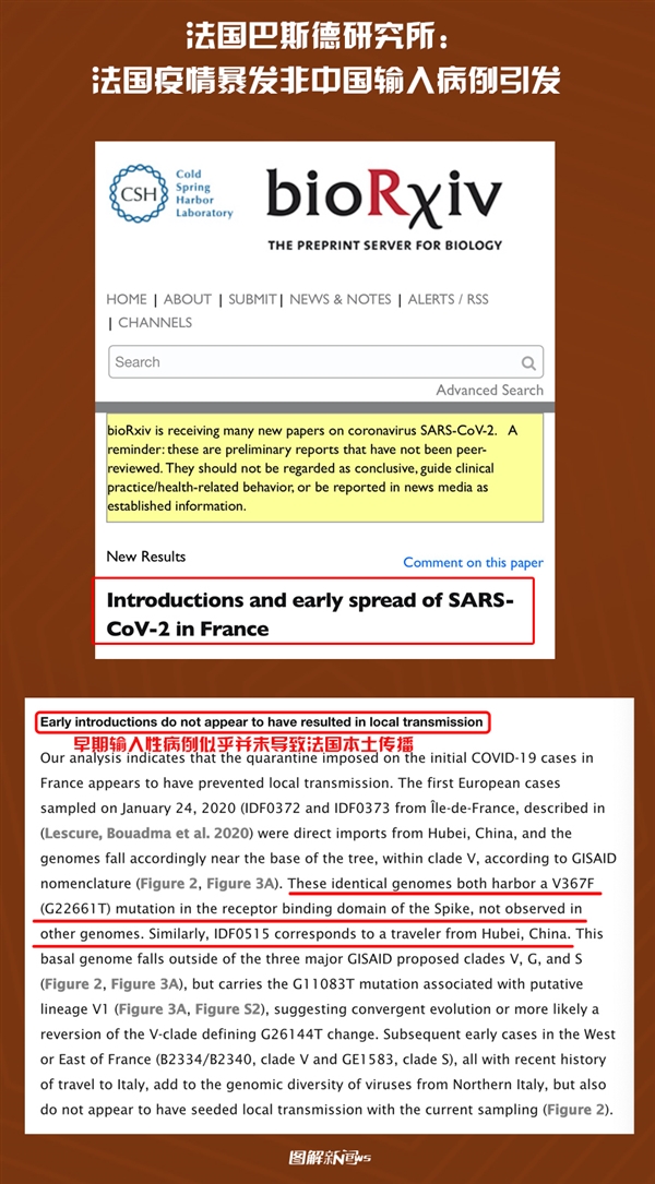 专家:新冠病毒流行与一个因素有关