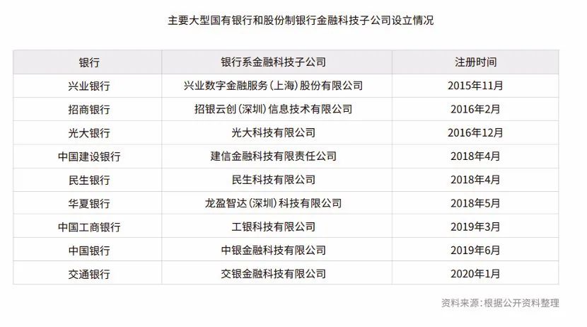 大爷嫌银行利息低花百万买6斤黄金