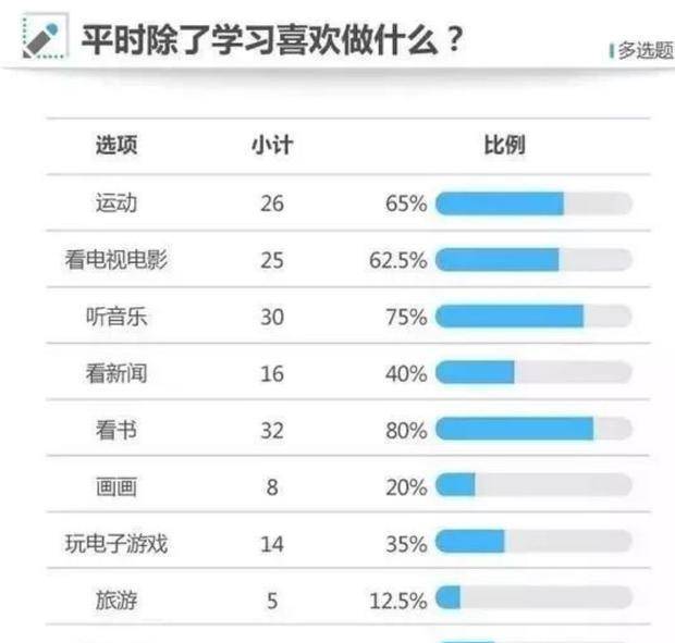 9岁天才围棋少年跳楼身亡