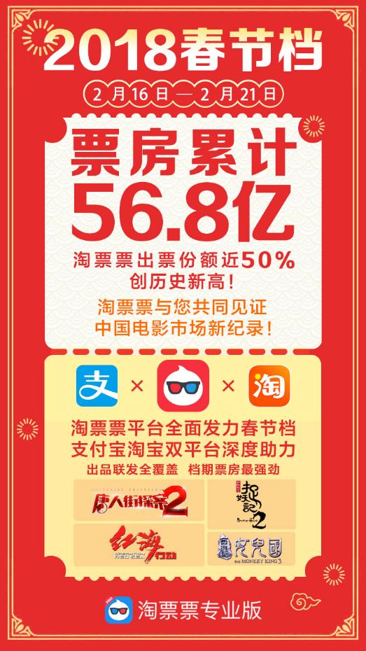 阿里影业改大麦娱乐
