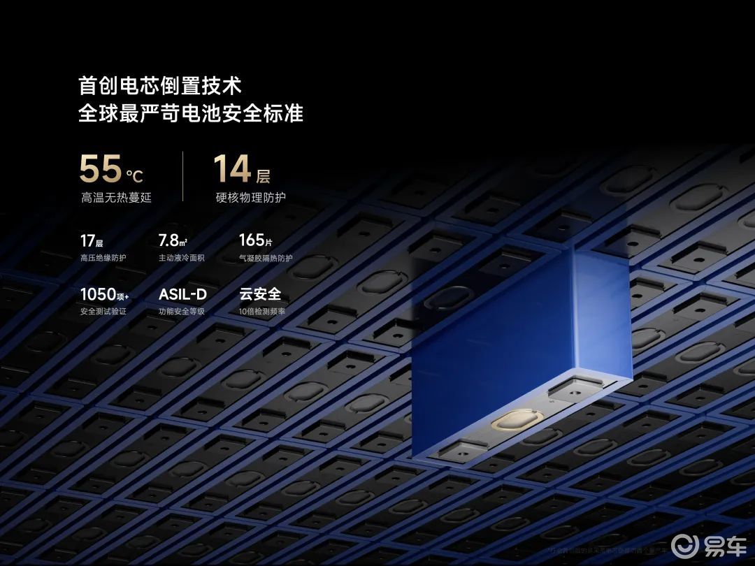 小米YU7零百加速3.23s